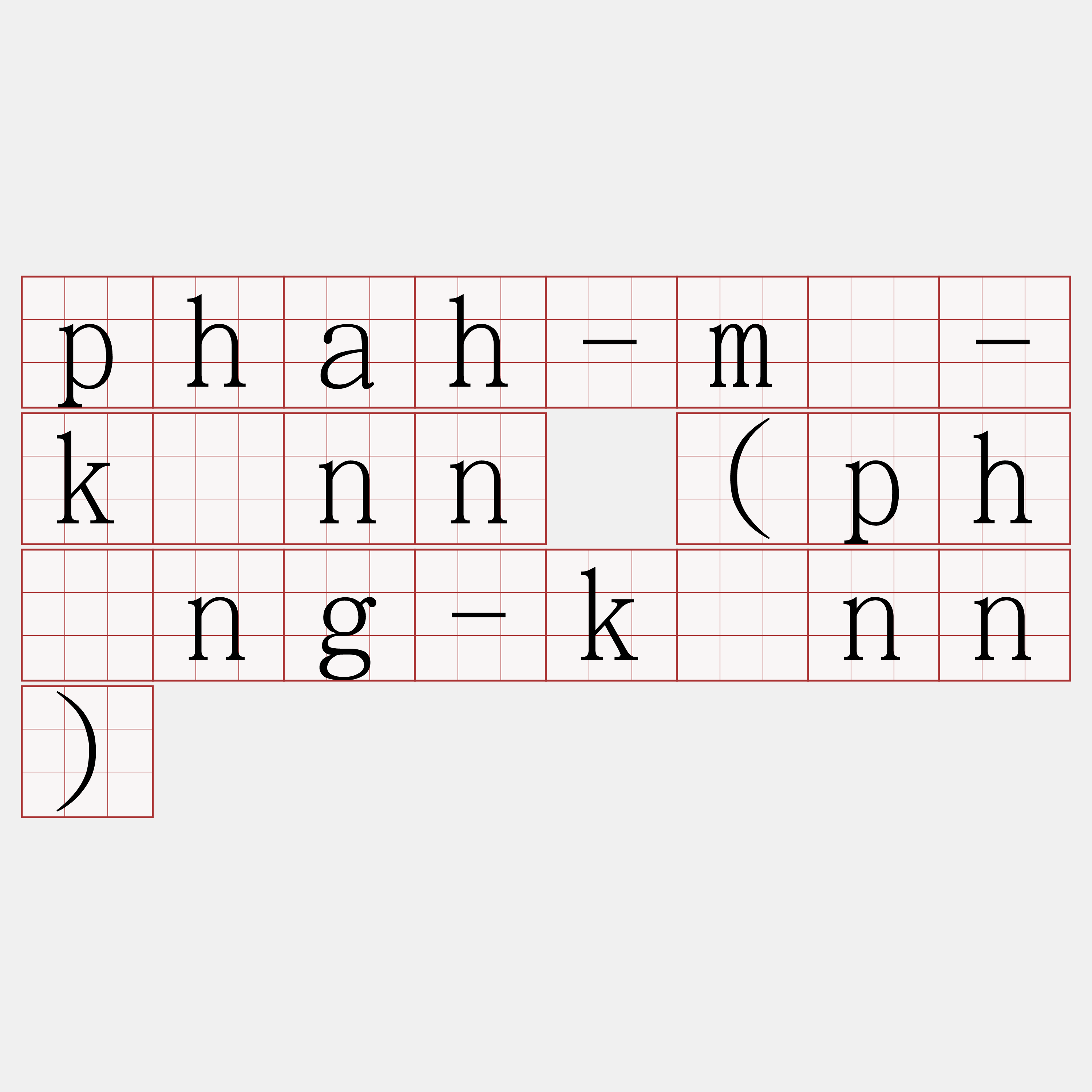 phah-m̄-kìnn (phàng-kìnn)